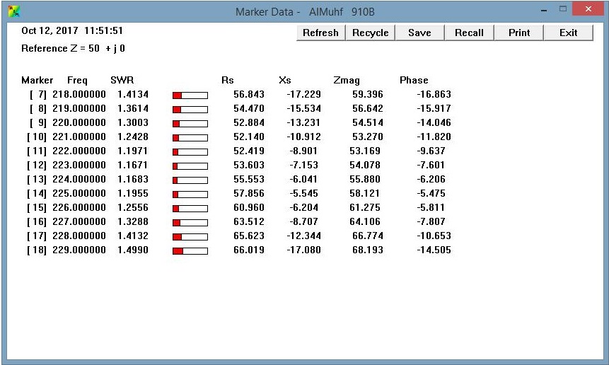 220_j-pole_data_points.jpg